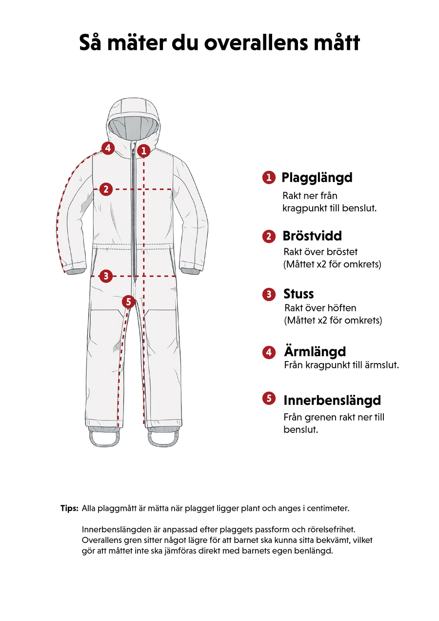 Garment measurements explanation – Lindberg Sweden